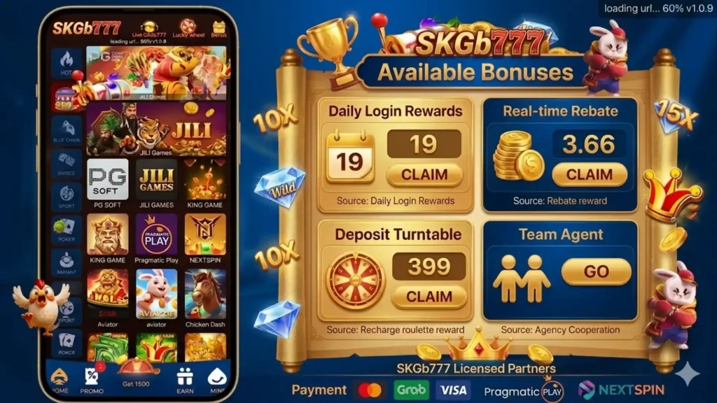 SKGb777 mobile gaming app interface showing bonus rewards, daily login rewards, rebate offers, deposit turntable, and multiple game icons on a smartphone screen.